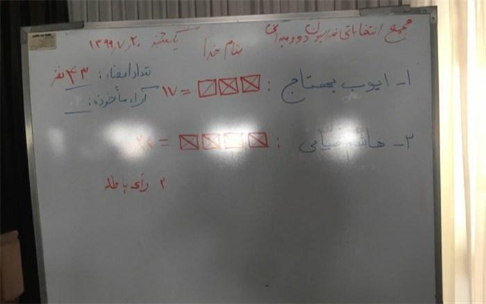 رئیس جدید فدراسیون دوومیدانی انتخاب شد رئیس جدید فدراسیون دوومیدانی انتخاب شد