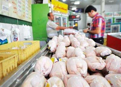 مرغ باید با چه قیمتی فروخته گردد؟