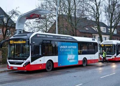 حمل و نقل عمومی در هامبورگ، آلمان